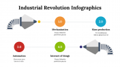 100214-Industrial-Revolution-Infographics_11
