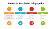 100214-Industrial-Revolution-Infographics_12