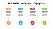 100214-Industrial-Revolution-Infographics_13