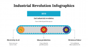 100214-Industrial-Revolution-Infographics_14