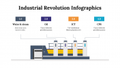 100214-Industrial-Revolution-Infographics_15