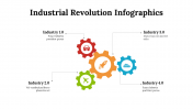 100214-Industrial-Revolution-Infographics_16