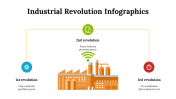 100214-Industrial-Revolution-Infographics_17