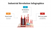 100214-Industrial-Revolution-Infographics_18