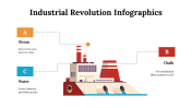 100214-Industrial-Revolution-Infographics_19
