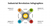 100214-Industrial-Revolution-Infographics_20