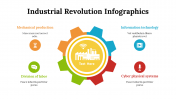 100214-Industrial-Revolution-Infographics_21