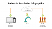 100214-Industrial-Revolution-Infographics_24