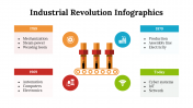 100214-Industrial-Revolution-Infographics_25