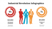 100214-Industrial-Revolution-Infographics_26