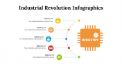 100214-Industrial-Revolution-Infographics_27