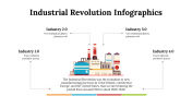 100214-Industrial-Revolution-Infographics_28
