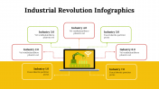 100214-Industrial-Revolution-Infographics_29