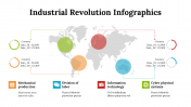 100214-Industrial-Revolution-Infographics_30