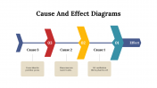 100215-Cause-And-Effect-Diagrams_04