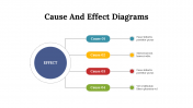 100215-Cause-And-Effect-Diagrams_05