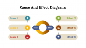 100215-Cause-And-Effect-Diagrams_06
