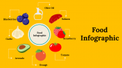 Best Food Infographic PowerPoint And Google Slides