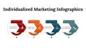 100227-Individualized-Marketing-Infographics_01