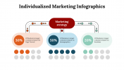 100227-Individualized-Marketing-Infographics_10