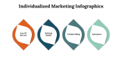 100227-Individualized-Marketing-Infographics_12