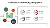100227-Individualized-Marketing-Infographics_14