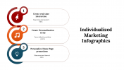100227-Individualized-Marketing-Infographics_16