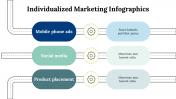 100227-Individualized-Marketing-Infographics_18