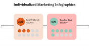 100227-Individualized-Marketing-Infographics_20