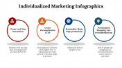 100227-Individualized-Marketing-Infographics_21