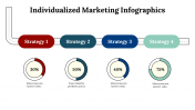 100227-Individualized-Marketing-Infographics_22