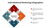 100227-Individualized-Marketing-Infographics_24