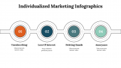 100227-Individualized-Marketing-Infographics_26