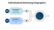 100227-Individualized-Marketing-Infographics_29