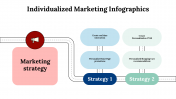 100227-Individualized-Marketing-Infographics_30
