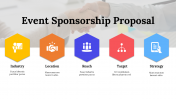 Event Sponsorship Proposal PowerPoint And Google Slides