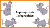 Leptospirosis Infographics PowerPoint And Google Slides