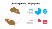 100252-Leptospirosis-Infographics_02