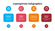100252-Leptospirosis-Infographics_04