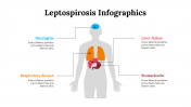 100252-Leptospirosis-Infographics_05