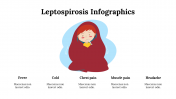 100252-Leptospirosis-Infographics_06
