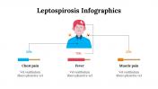 100252-Leptospirosis-Infographics_07