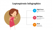 100252-Leptospirosis-Infographics_09