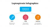 100252-Leptospirosis-Infographics_10