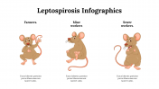 100252-Leptospirosis-Infographics_11