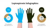 100252-Leptospirosis-Infographics_13