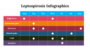 100252-Leptospirosis-Infographics_15