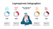 100252-Leptospirosis-Infographics_16