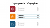 100252-Leptospirosis-Infographics_17