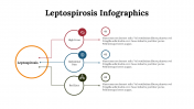 100252-Leptospirosis-Infographics_18